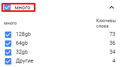 Планировщик ключевых слов Google: что умеет и как им пользоваться